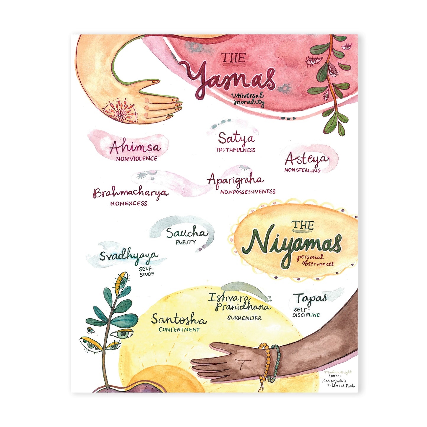 Yamas & Niyamas / Eight Limbs of Yoga - Art Print