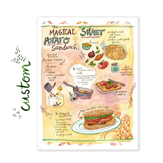 Custom Watercolor Recipe Painting