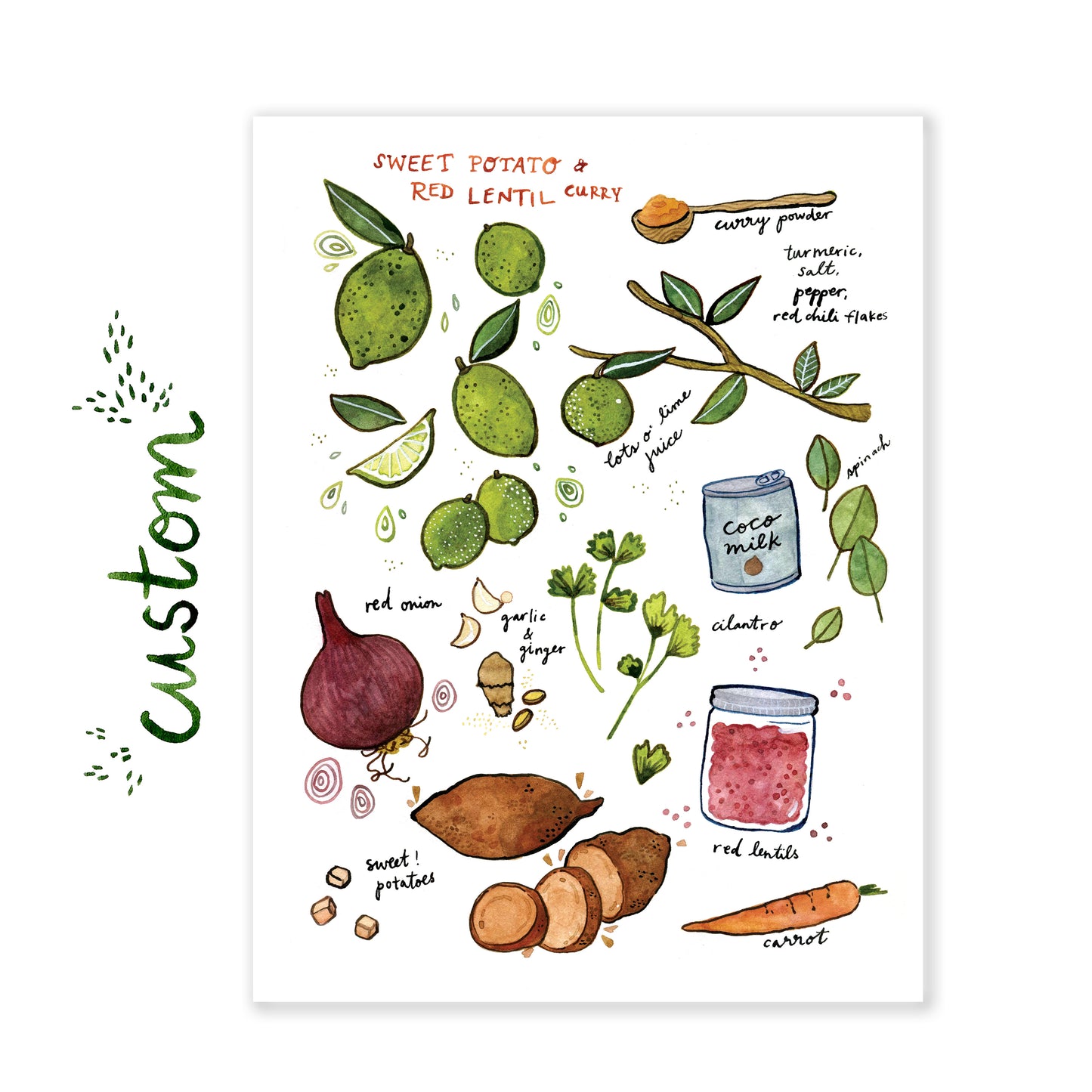 Custom Watercolor Recipe (Ingredients Only) Painting