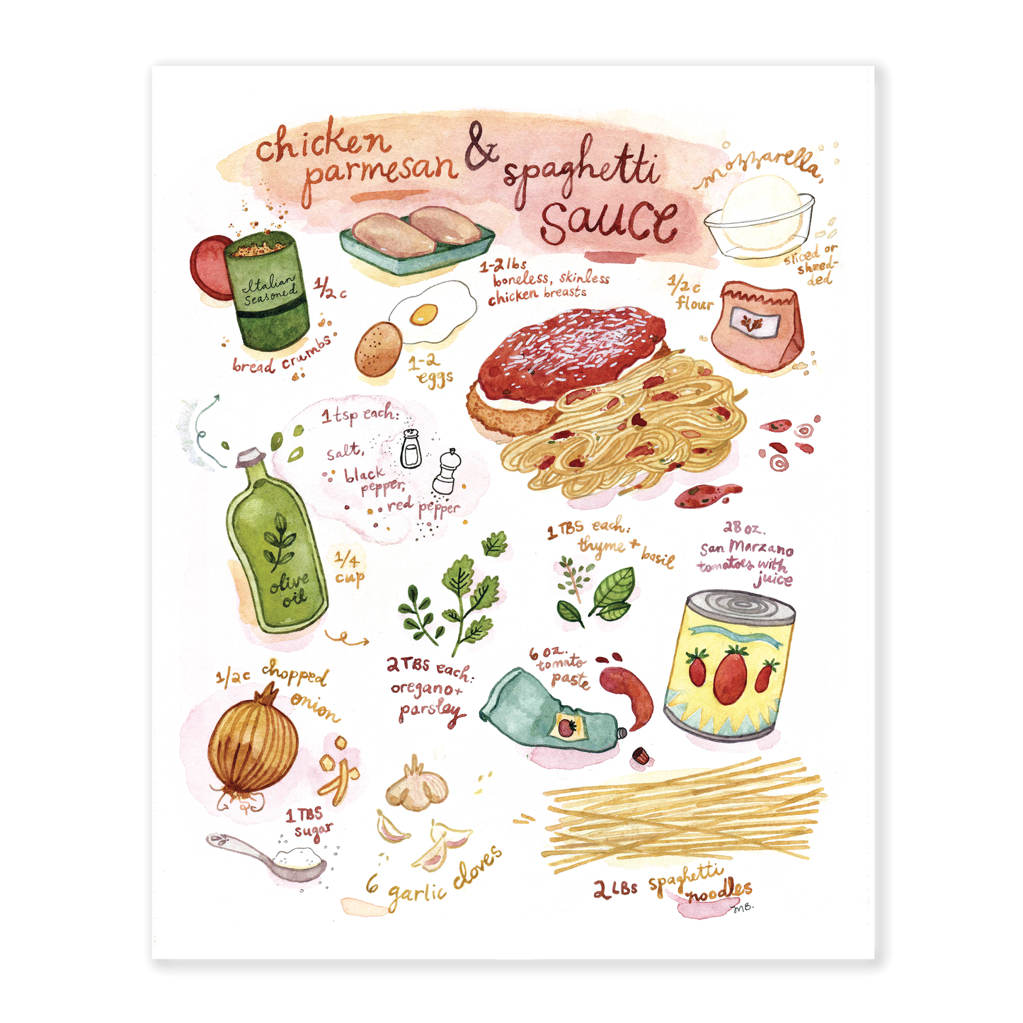 Custom Watercolor Recipe (Ingredients Only) Painting