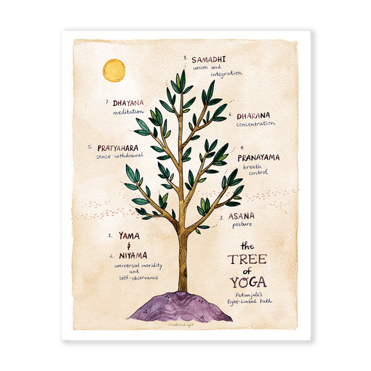 Tree of Yoga / Eight Limbs of Yoga (Beige Background) - Art Print