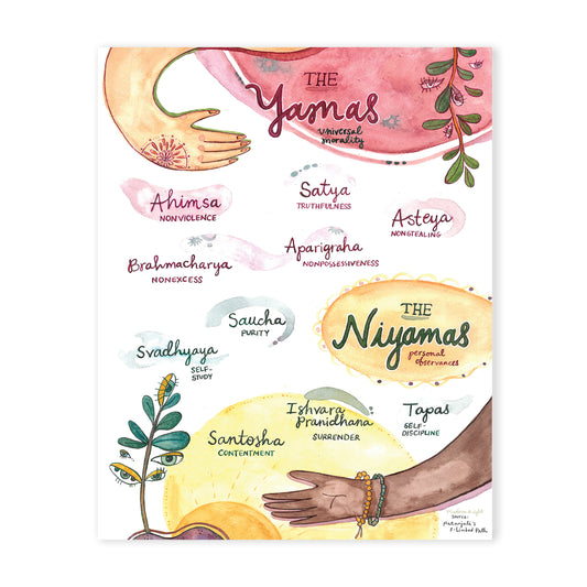 Yamas & Niyamas / Eight Limbs of Yoga - Art Print